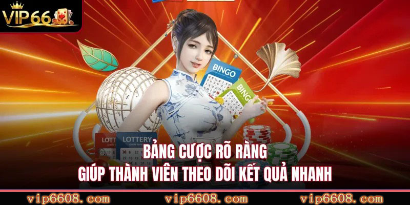 Phân tích lịch sử kết quả của từng cách chơi siêu tốc